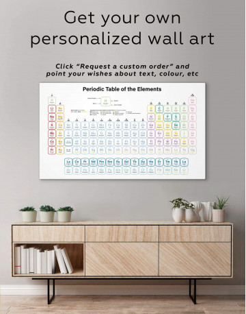3 Pieces Periodic Table of Elements Canvas Wall Art - image 4