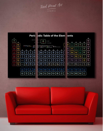 3 Pieces Periodic Table of Elements Canvas Wall Art