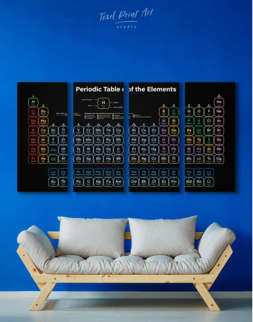 4 Panels Periodic Table of Elements Canvas Wall Art