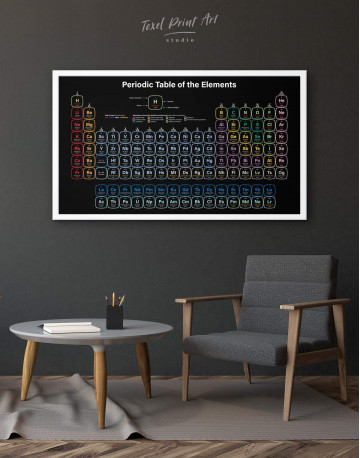Framed Periodic Table of Elements Canvas Wall Art - image 1