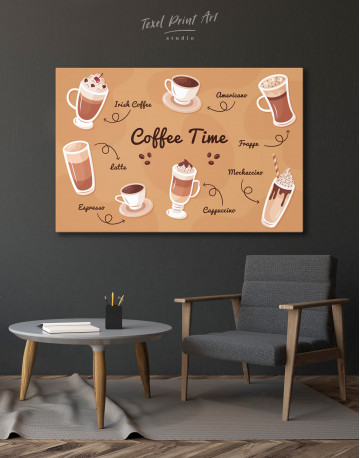 Coffee Time Canvas Wall Art - image 3